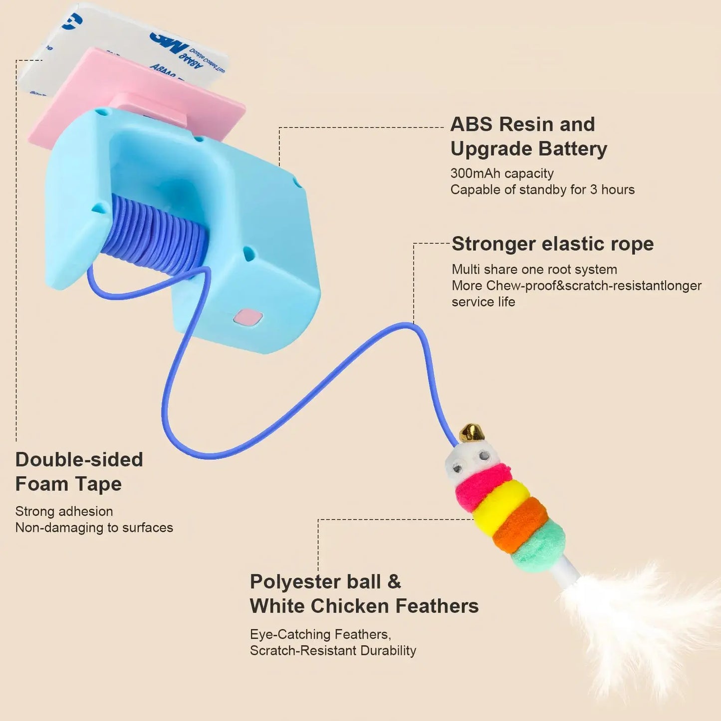 Interactive Retractable Bungee Cat Toy - Automatic Hanging Door Teaser, USB Rechargeable Auto Lifting Exercise Device for Indoor Play and Boredom Relief