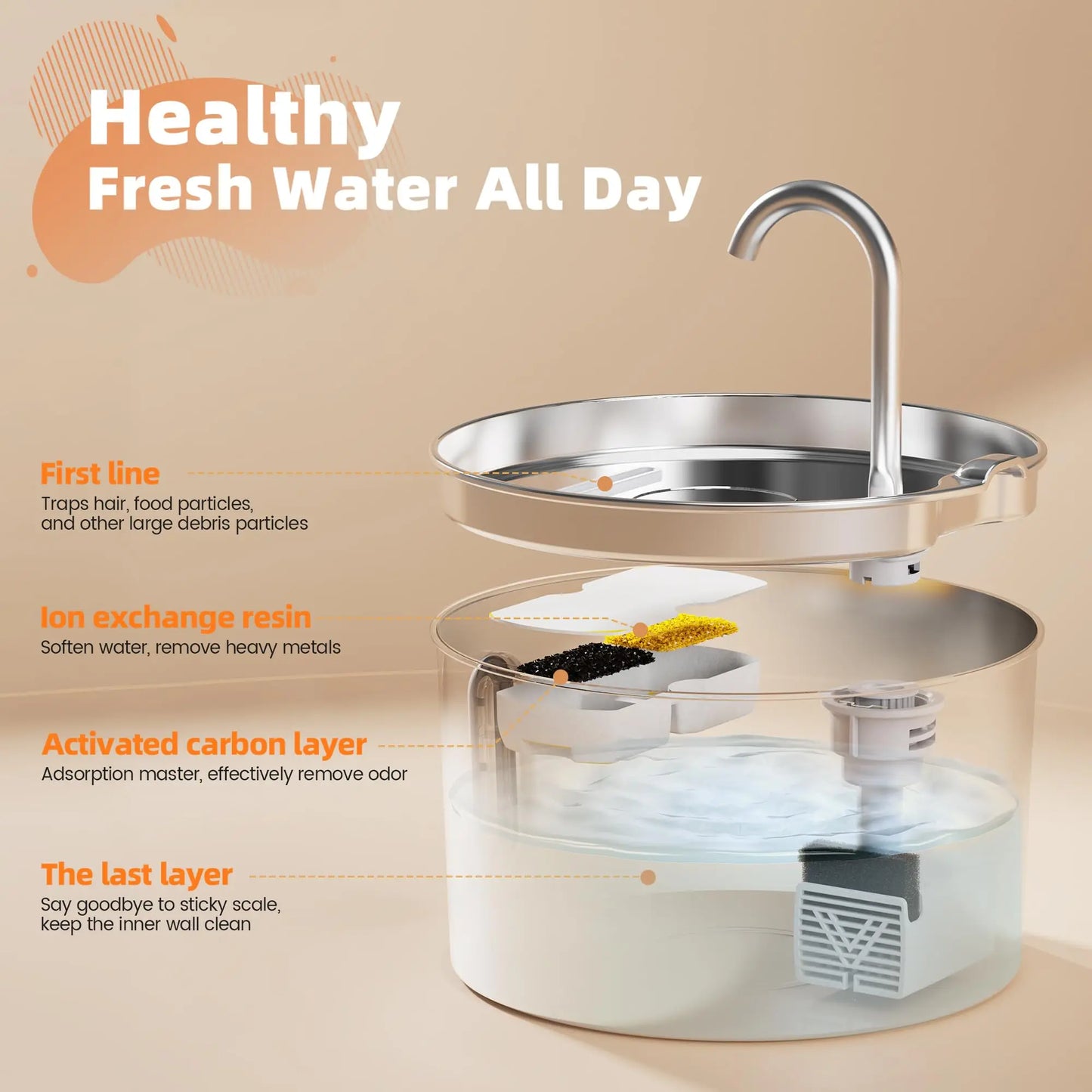 2.2L Automatic Stainless Steel Pet Water Fountain | Ultra Quiet Water Dispenser for Cats & Dogs